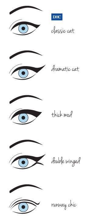 Different Types Of Eyeliner