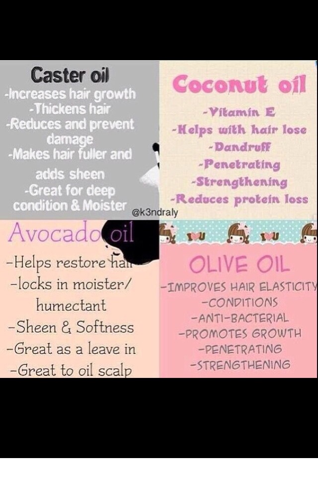 How To Grow Hair Long 1-2 Inches In A Day!