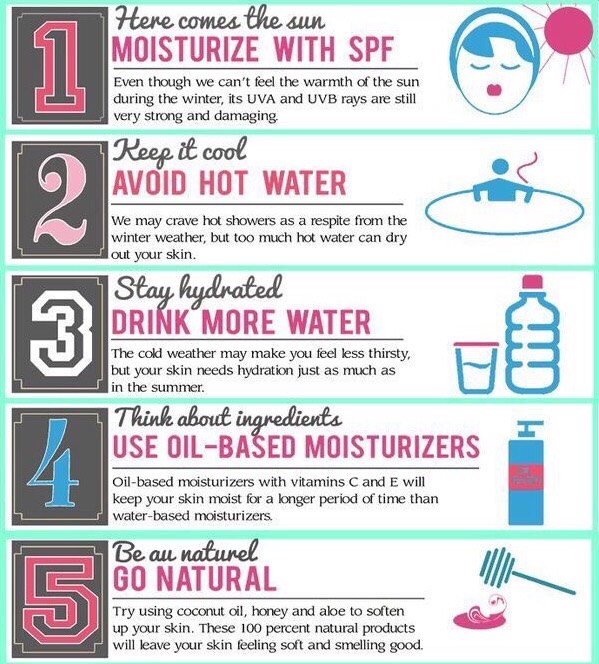 10 Tips For Healthy Winter Skin.!!⛄️❄️❄️💁🏻
