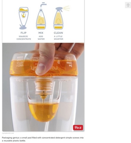 Design Products U Need In Your Life :) 