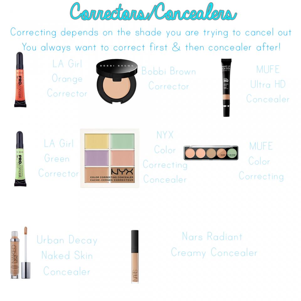 Don't forget to conceal after you correct! It's a crucial step! Otherwise, you'll walk out the house with green, orange or purple on your face!