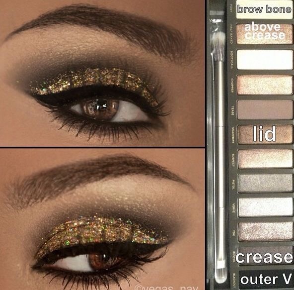 Eyeshadow Makeup Tutorial