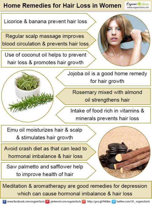 Home Remedies To Prevent Hair Loss And Promote Fast Hair Growth. 