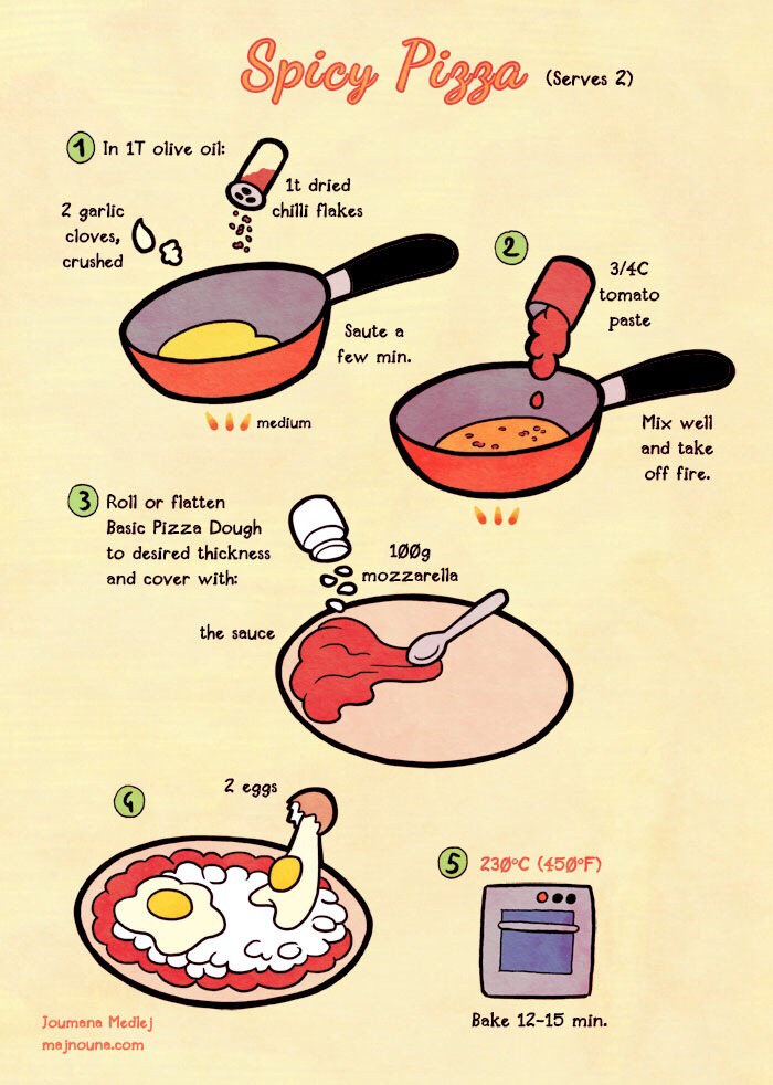Use quail eggs for a larger pizza that way everyone gets some yolk 