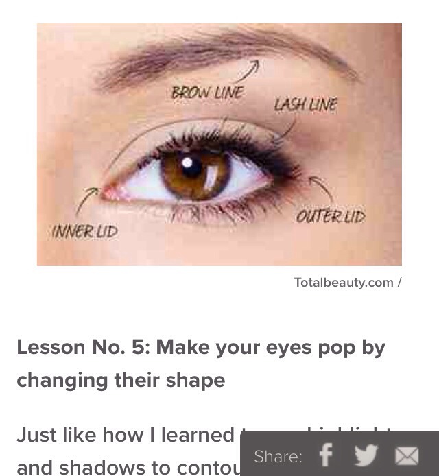 Six Secrets I Learned At Makeup Artist School 