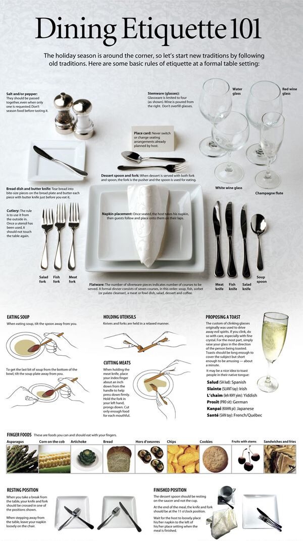 🔪🍴DINNER ETIQUETTE 101: Good To Know🍴🔪