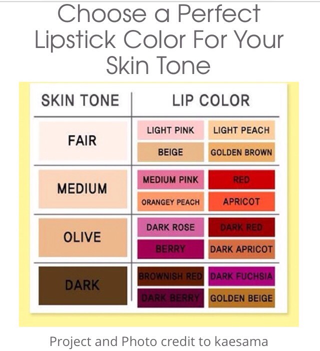 10 Amazing Beauty Tips!