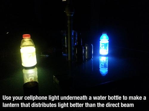 Life Hacks - Making Life Easier!