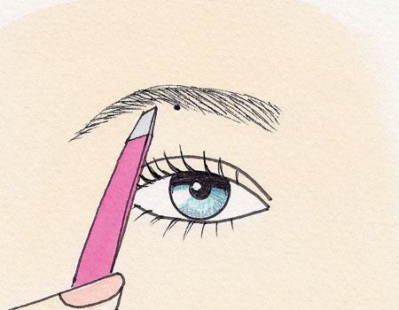 Step-by-step Eyebrow Tweezing Guide