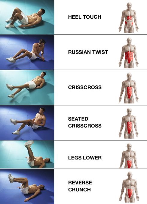 Ab Workout‼️✨