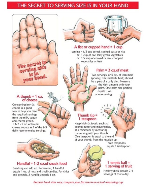 Kitchen Hacks- 1 ☺️☺️☺️