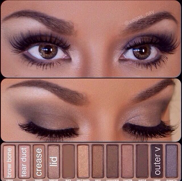 Eyeshadow Makeup Tutorial