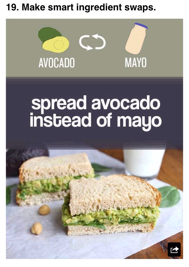 22 Ways To Start Eating Healthier