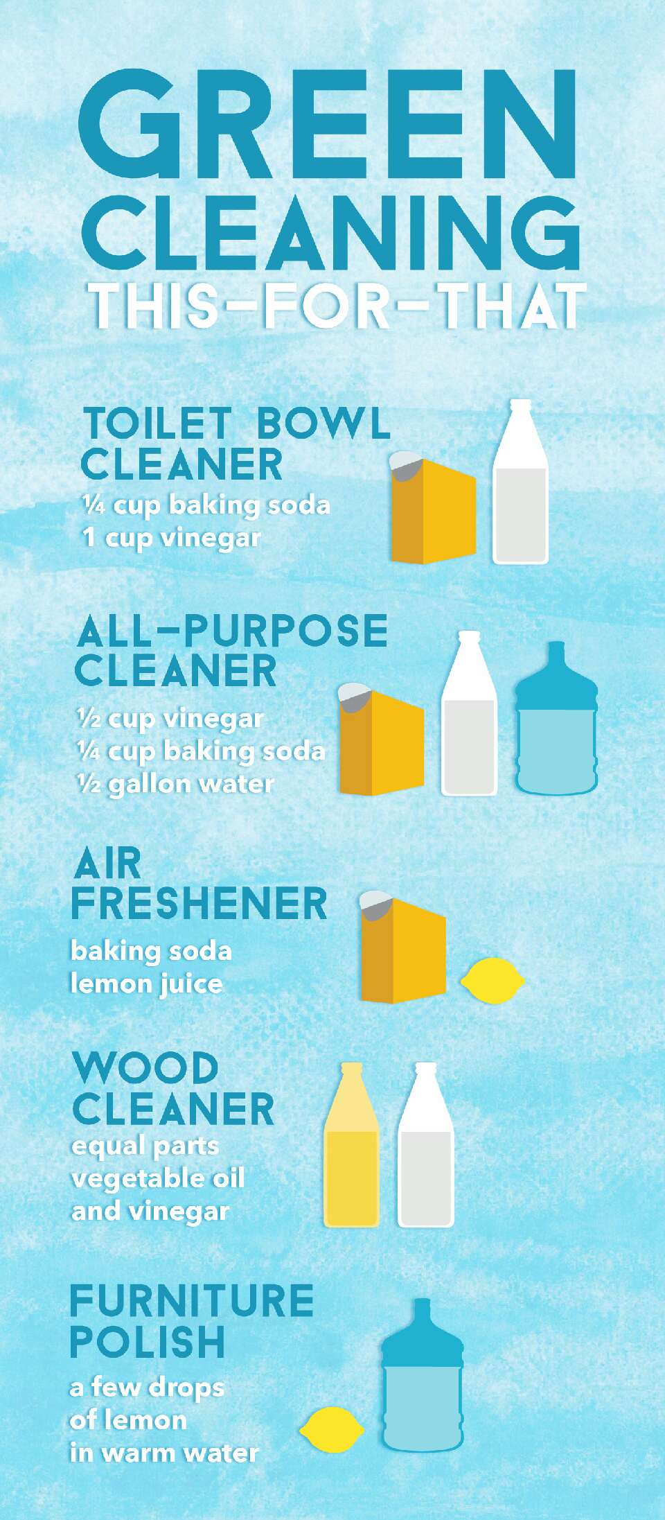 30+ Spring Cleaning tips
#tidytips
