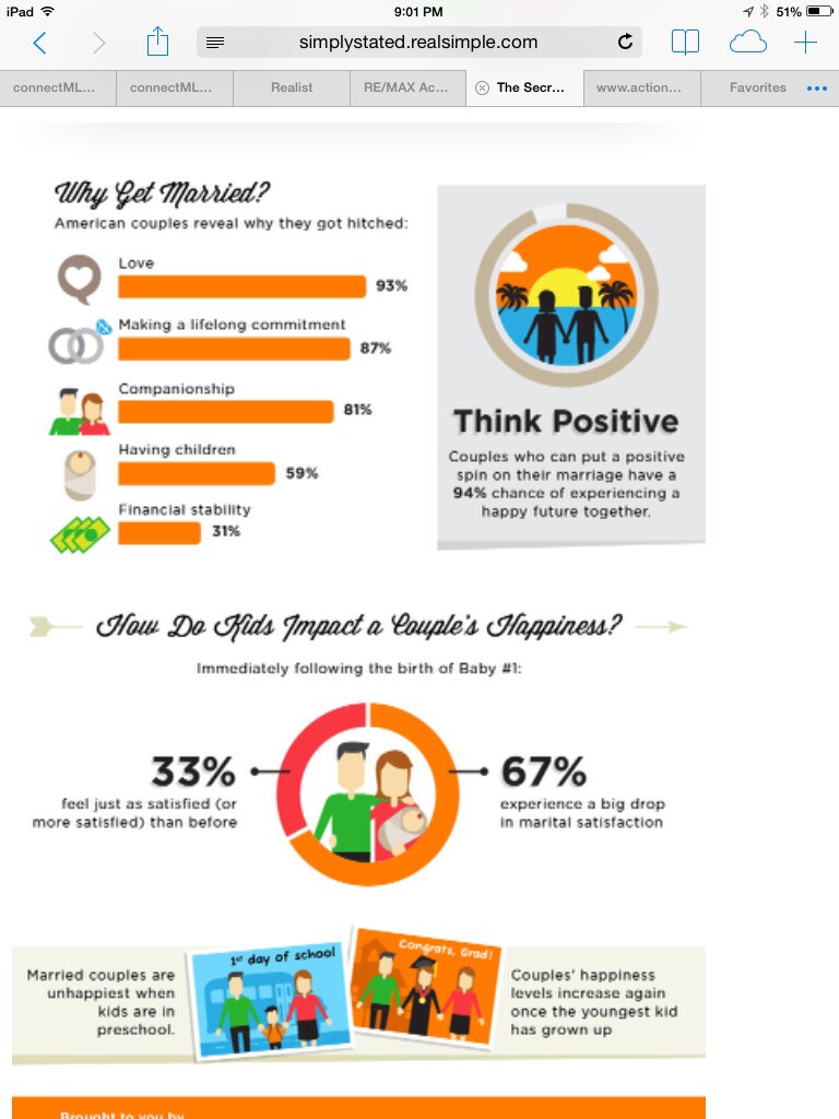 💋 Secrets To A Happy Marriage 💋 According To Science 💞💞