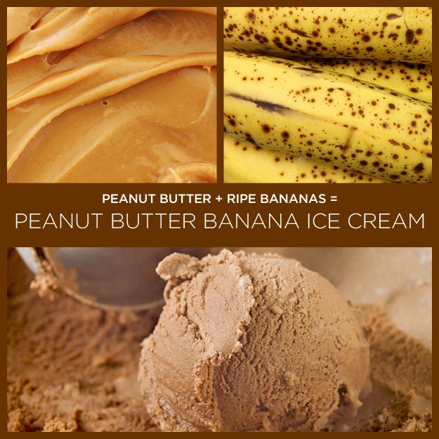 8. Peanut Butter + Ripe Bananas = Peanut Butter Banana Ice Cream