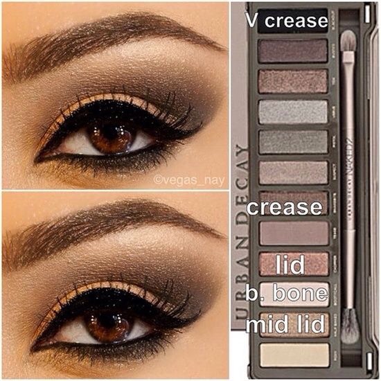 Eyeshadow Makeup Tutorial