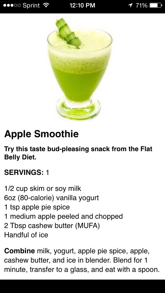 Smoothie For Flat Belly