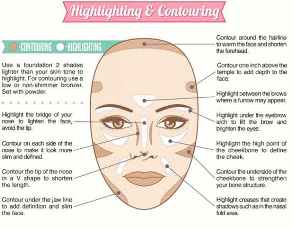Beauty Hacks And Tips! 