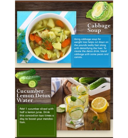 Homemade Detox Drinks For Weight Loss 