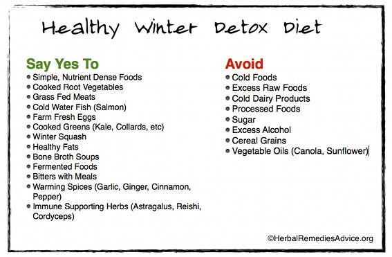 Delicious Detox Drinks