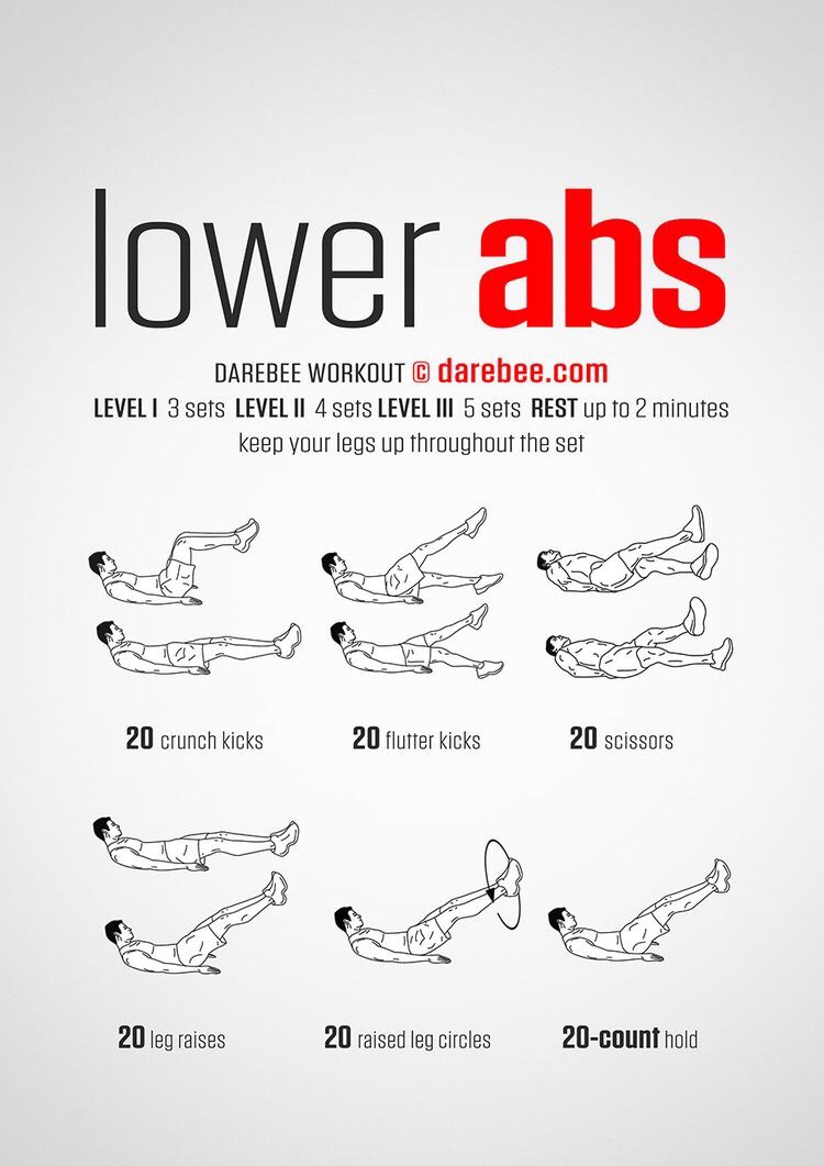 Six Pack Workout Routine ;)