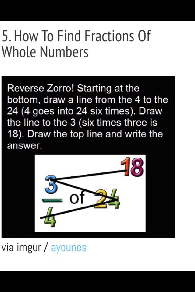 5 Math Tips You Never Learned In School 