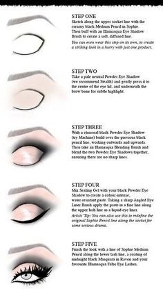 Smokey Eye Tutorials For Beginners.