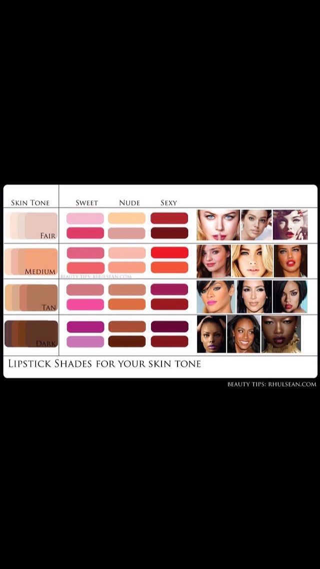 how to wear your makeup!💄✒️🎀✨✨✨