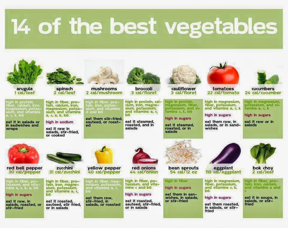 Health And Fitness Tips 