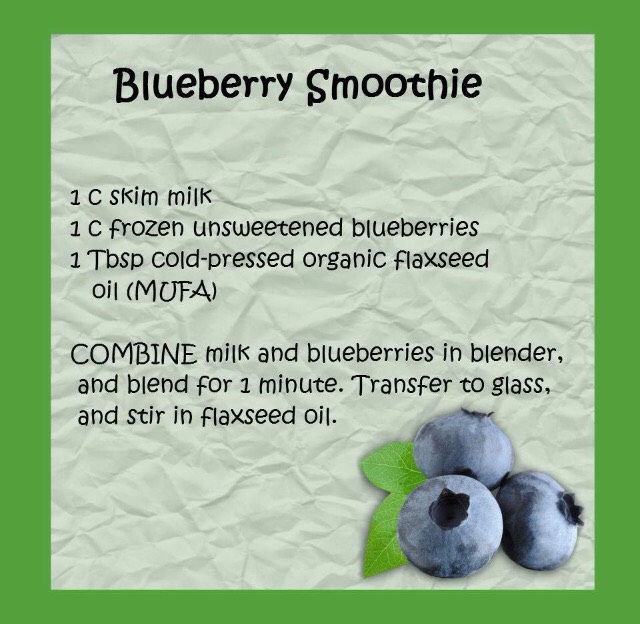 Top 10 Fat Burning Drinks And Smoothies π±ππ»π―