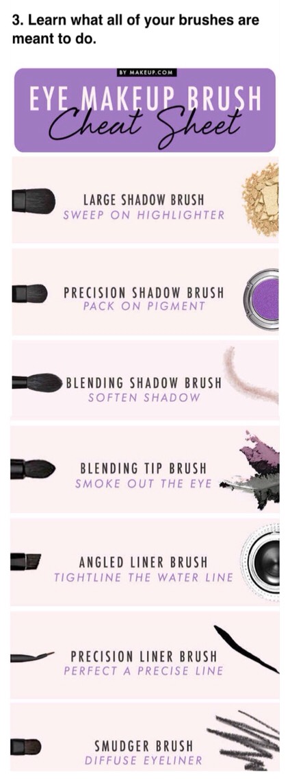 19 Eyeshadow Basics Everyone Should Know 👀