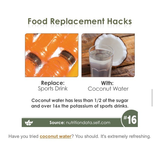 Healthy Alternative Food Replacement Hacks. You'll Feel Better Inside & Out Once You Do.