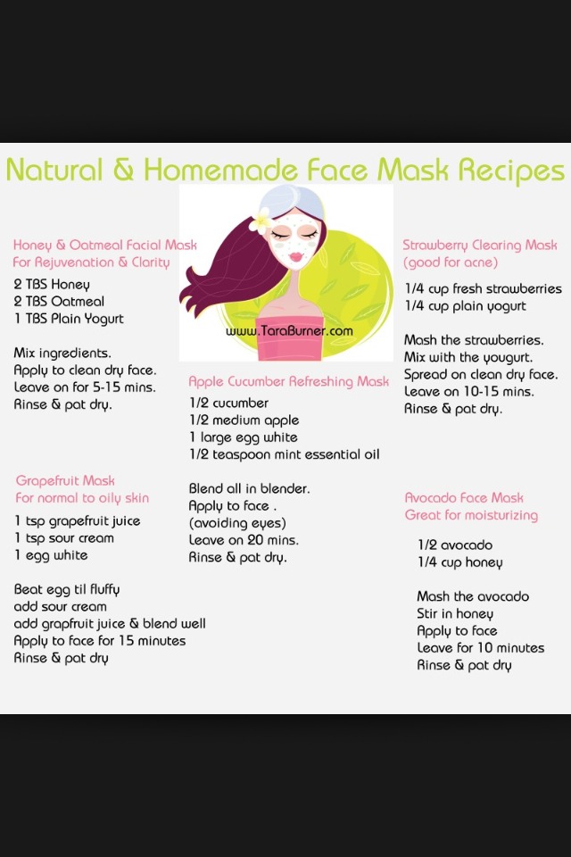 Fun Face masks For Your Self!!