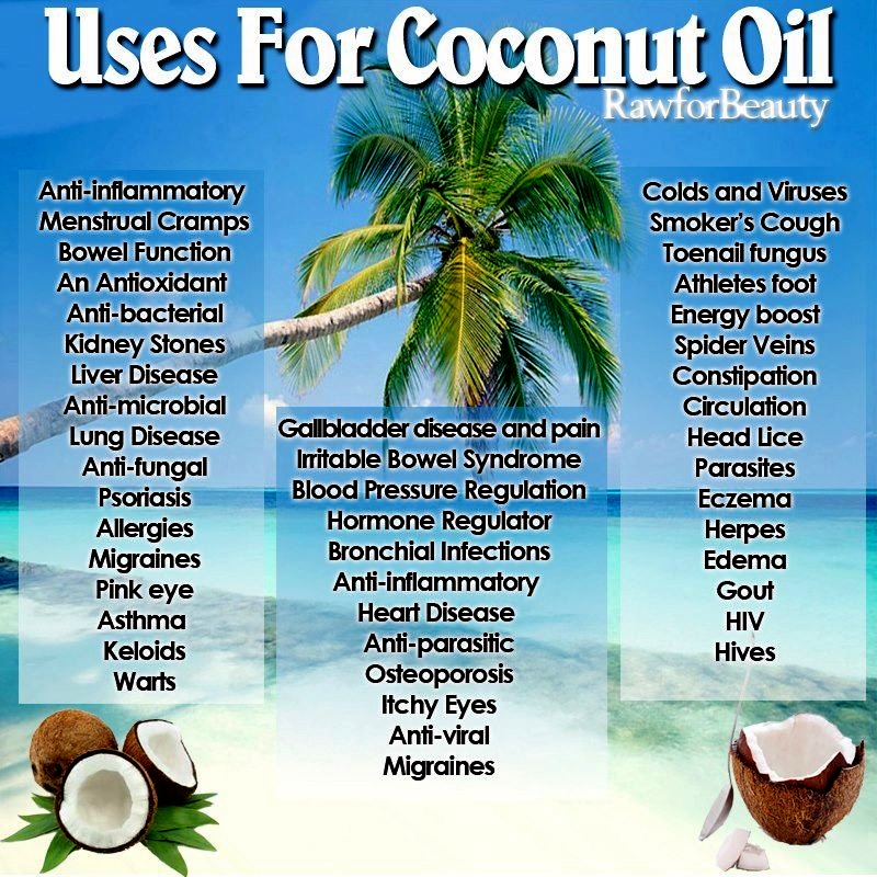 Virgin coconut Oil