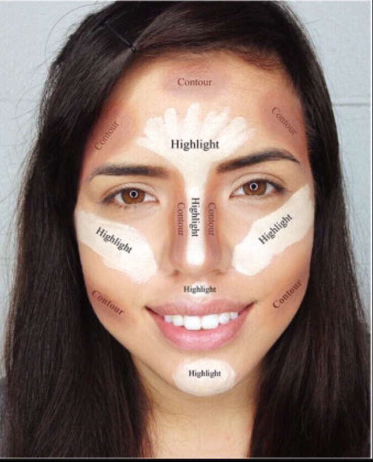 How To Contour Your Face To Look Younger 