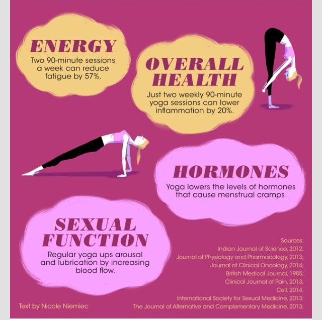 💜❤️👙Your Body On Yoga👙❤️💜