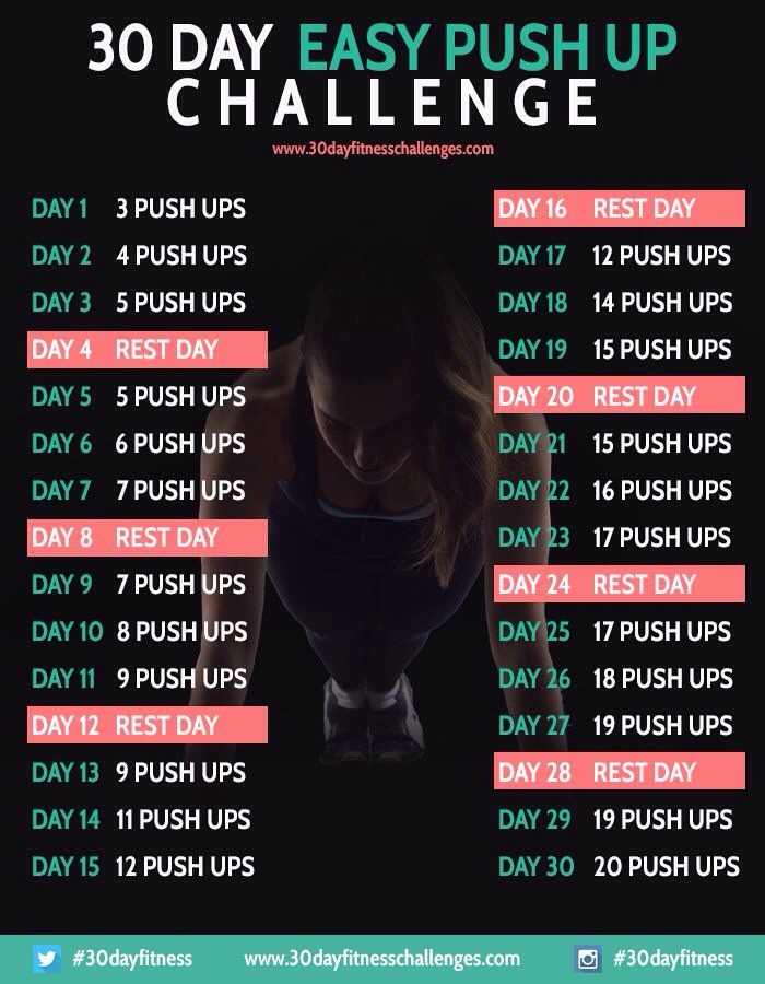 Fitness Challenges