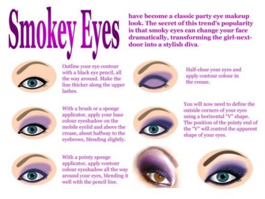 Smokey Eye Tutorials For Beginners.