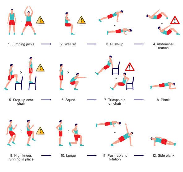 Try this as an all round workout.