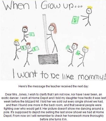 Funny Test Answers