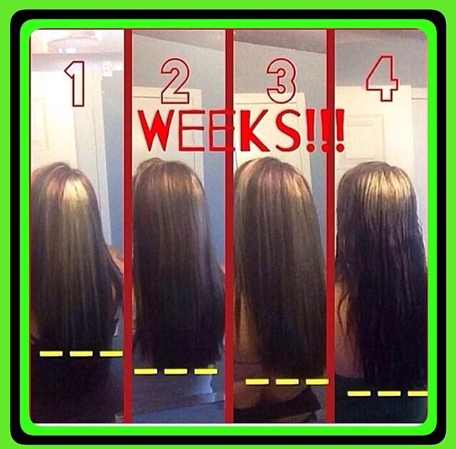 Have Fun Watching Your Hair Grow!