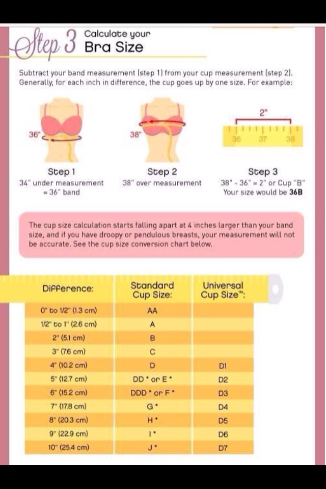 Bra Hacks That Will Change Your Life :) 