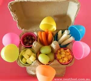 "Some Pretty Cool Easter Life Hacks"
