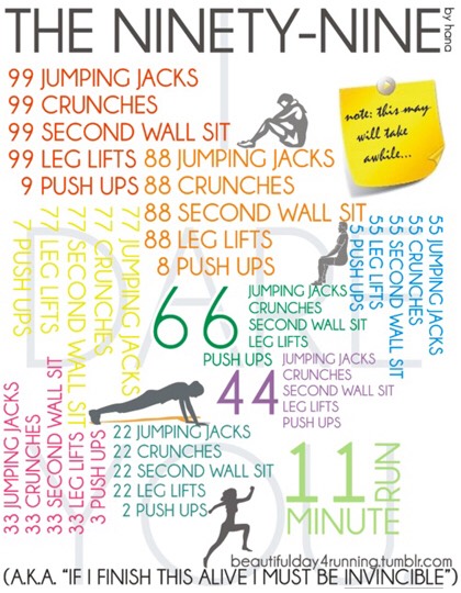 How To Get A Fit Beautiful Body In Weeks