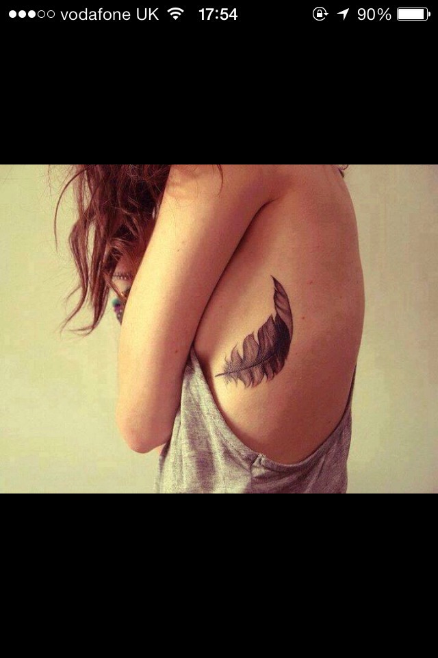 Tattoo Ideas/inspiration