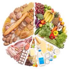 Fix It: Focus on the quality of those calories. Eat food you prepare, less packaged goods, & include a balance of protein, healthy fats, whole grains, & lots of fresh veggies & fruits. You’ll find yourself naturally eating a healthy number of calories, without feeling hungry or deprived. 🤗
