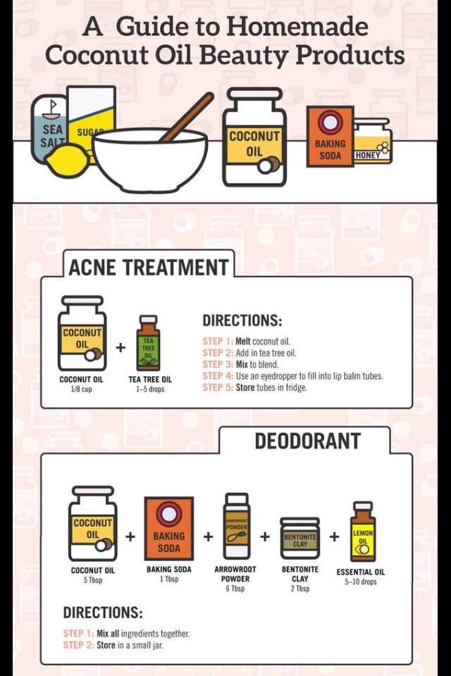 Beauty Challenge Tips #GreenGoddess
