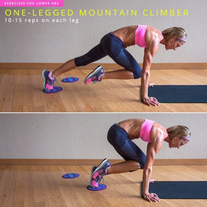 Best 8 Ab Workouts For Men & Women 