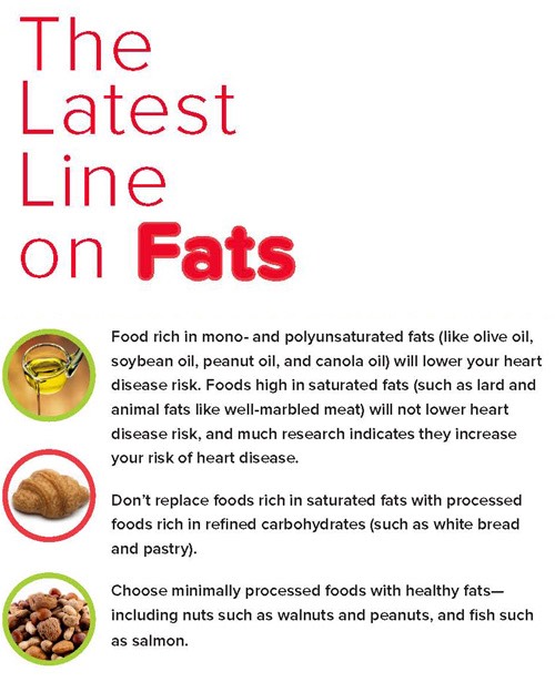 Food Tips To Burn Down Fat For That Summer Beach Body 👍